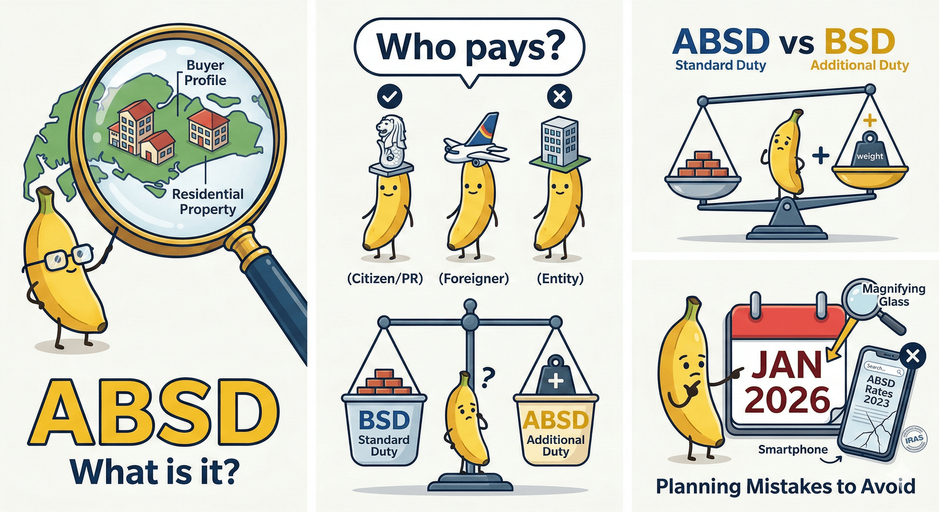 Cover image for: ABSD Explained (2026): Rates, Exemptions & When It Applies